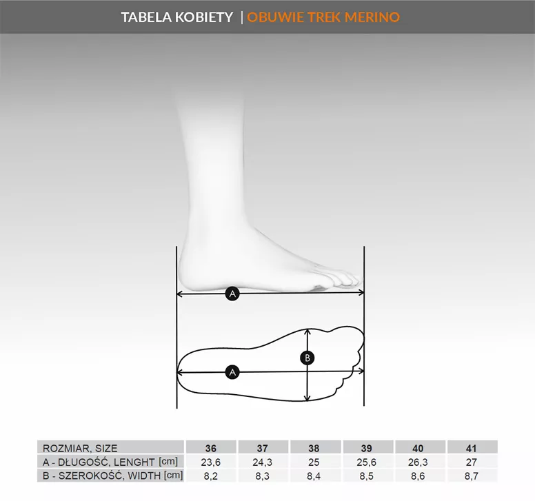 Tabela Rozmiarów Buty Kobieta