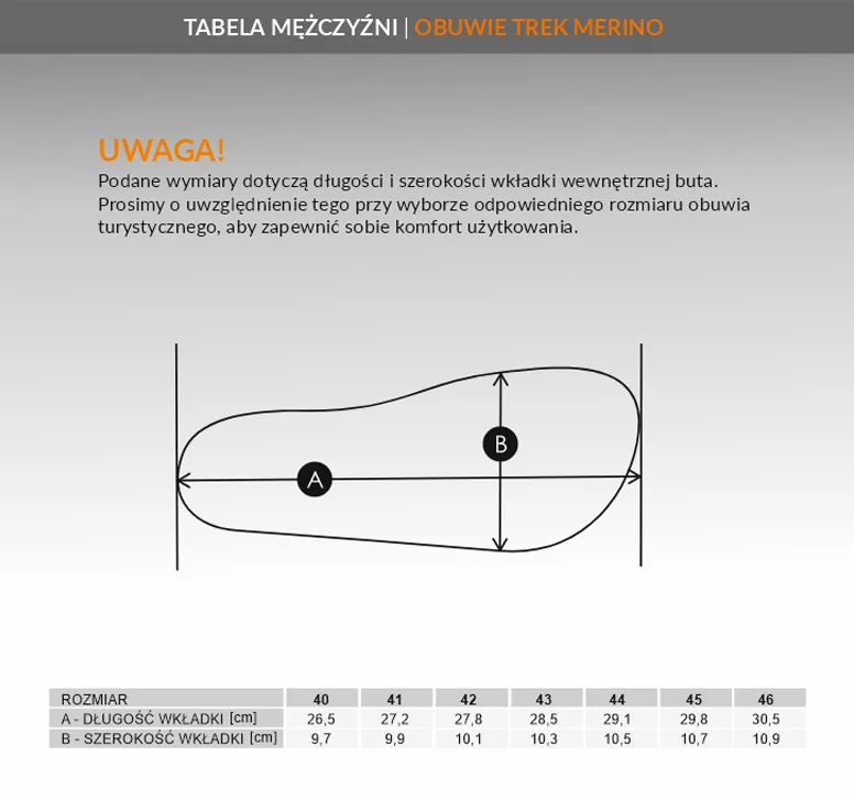 Tabela Rozmiarów Buty Mężczyźni 